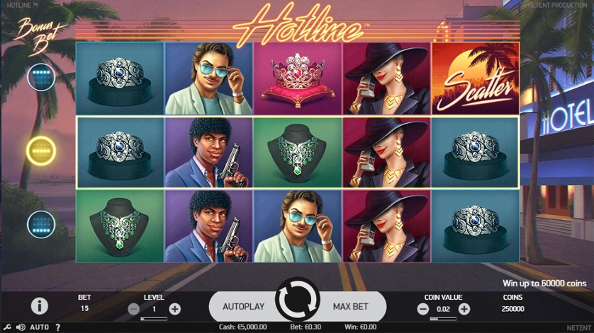 Hotline Casino – Twoje źródło zabawy i wygranych