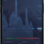 Pocket Option Money India Your Gateway to Transparent Trading