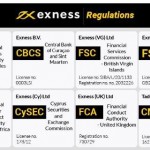 Top 10 MT4 Indicators Exness 8